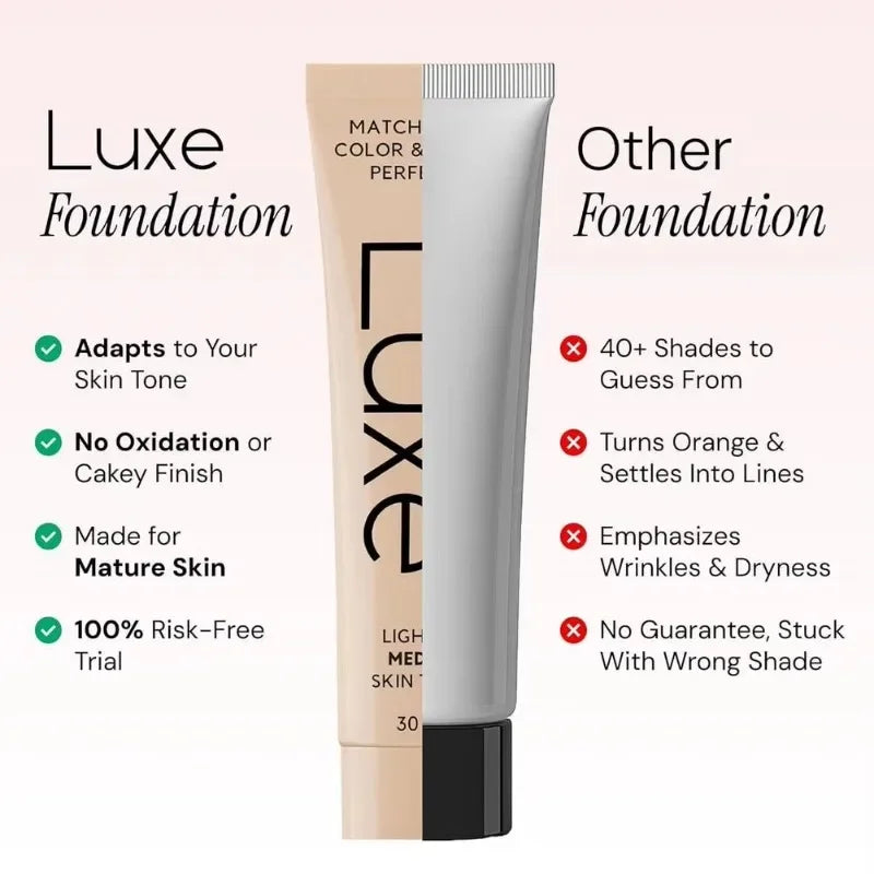 Luxe Color Changing Foundation – 30ml CC Makeup
