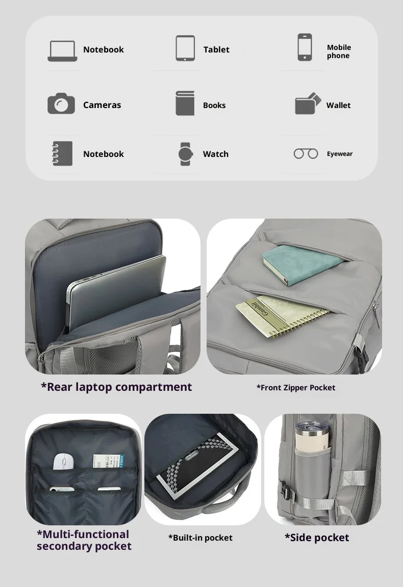 Homefish Ryanair Cabin Travel Backpack