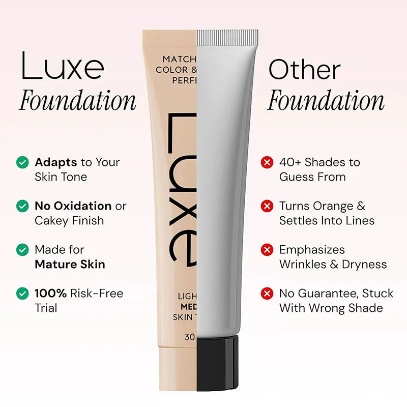 Luxe Color Changing Foundation – 30ml CC Makeup